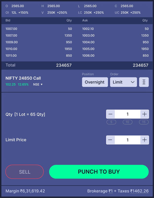 Order form — limit expanded