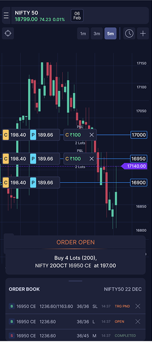 Order book screen