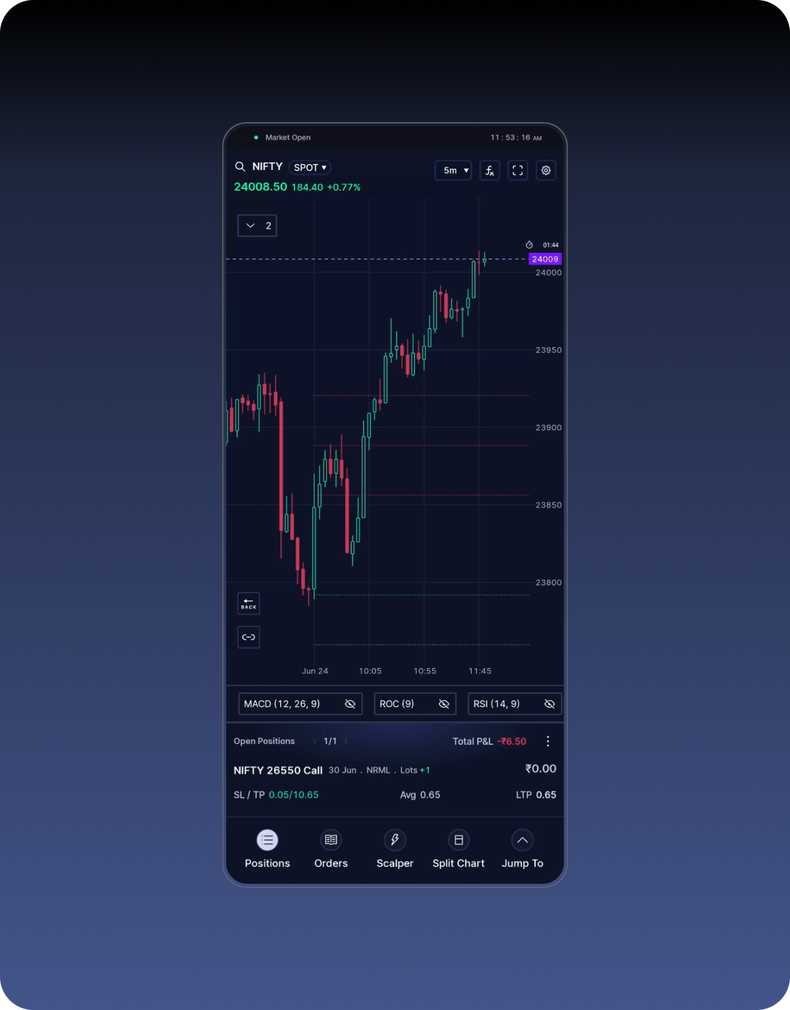 Punch 2.0 screen