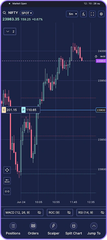 Punch single screen trading app