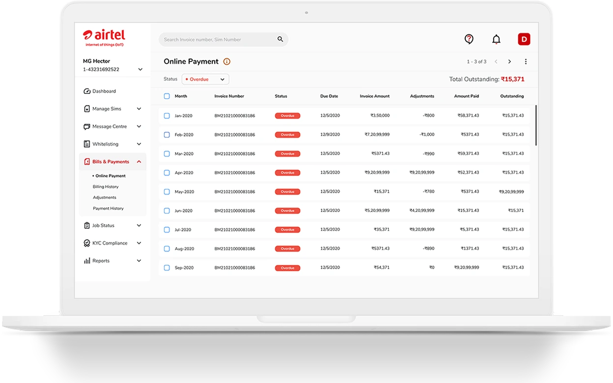 Airtel IoT